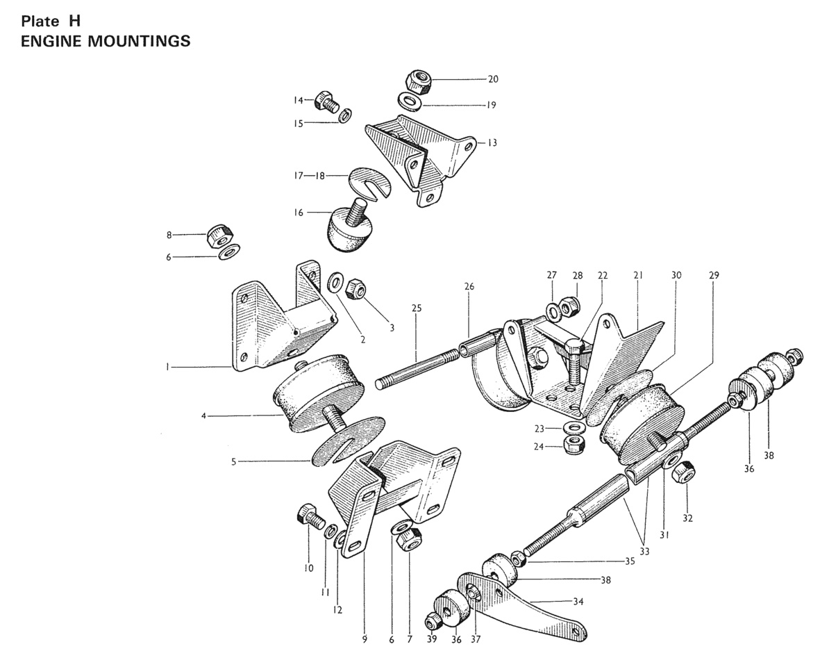 Engine Bearer Bracket Assy