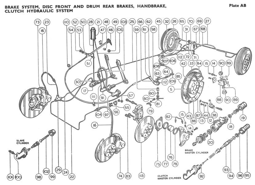 Master Cylinder Clutch Image 4