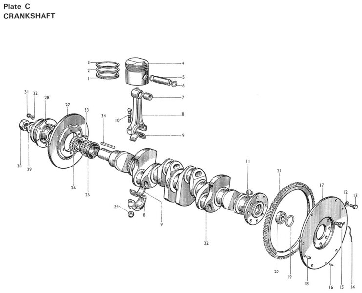 Flywheel Image 3