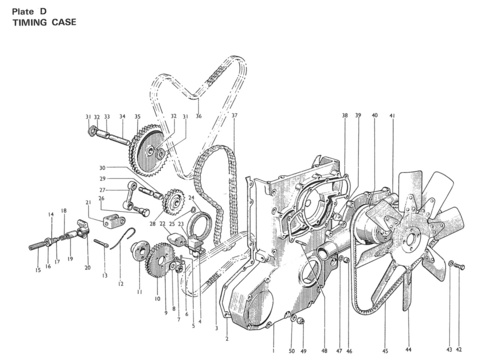 DB4 Timing Case (267 onwards)