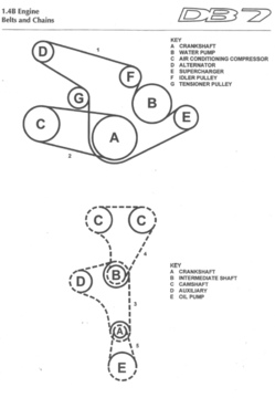 Belt 10 PK 1786