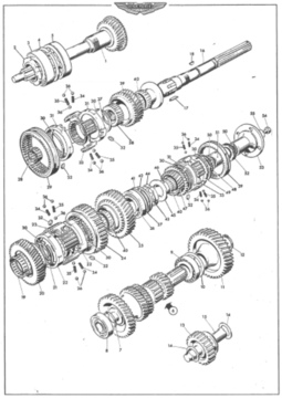 Needle Roller Set 2nd Speed
