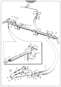 Pivot Pin