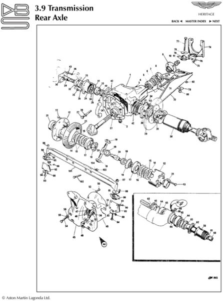 Diff Mount Image 3