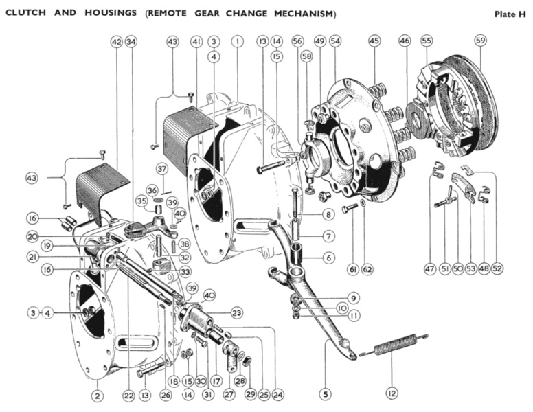 Bush Oilite, Clutch Fork Image 4