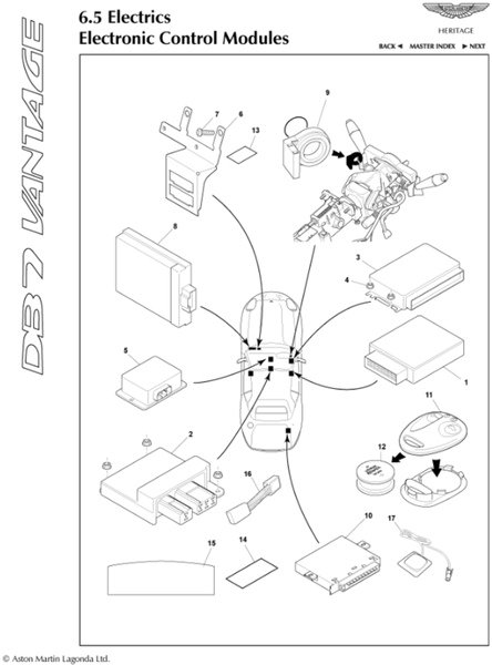 Interlock ECU Image 3