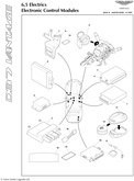 Interlock ECU Image 3