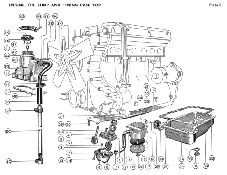 Dowel Timing Case Image 3