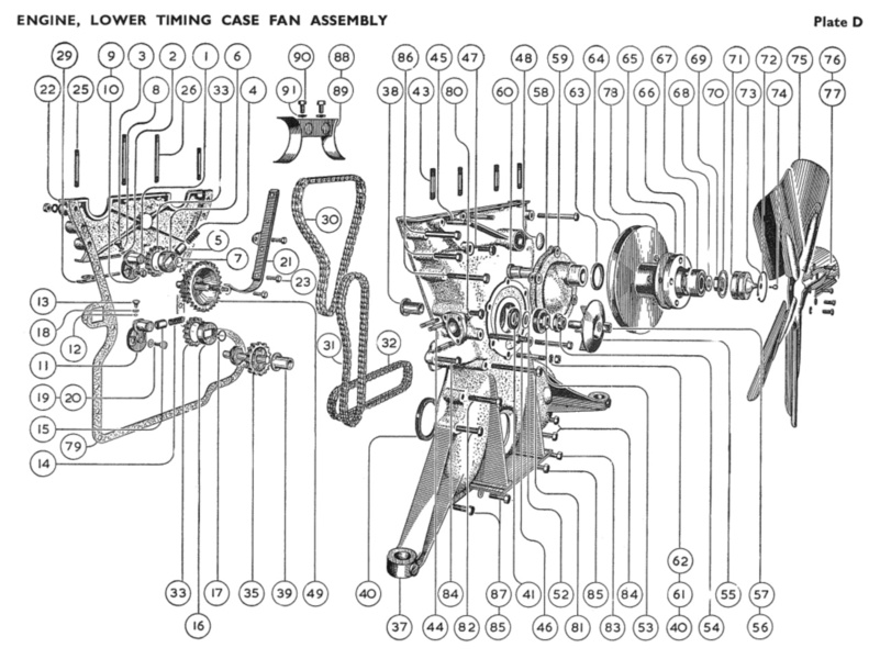 Chain, Water Pump Drive Image 3