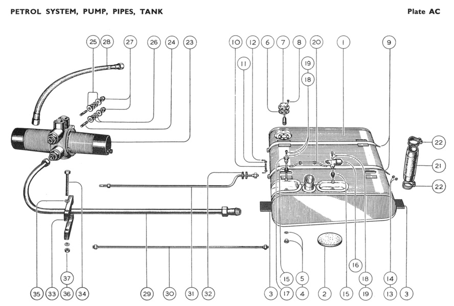 Unit, Petrol Reserve Image 3