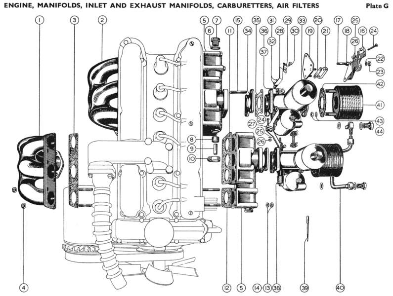 Gasket Carburettor Image 2