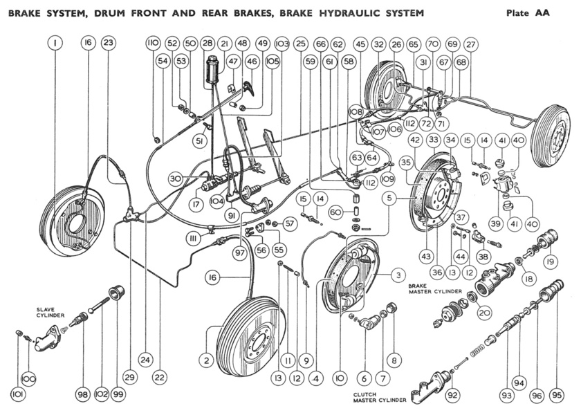 Cap, Brake Fluid Reservoir Image 3