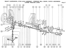 Oil Seal Image 3