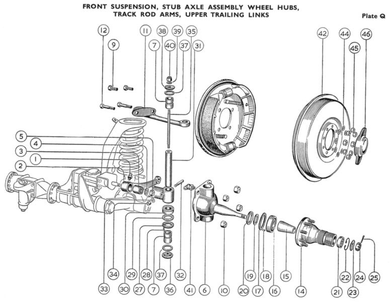 Bush Auxiliary Trailing Link Image 3