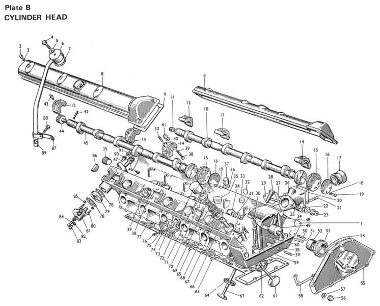 Cap Screw 1/4 UNC x 3/4" Image 1