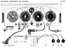 Bulb Dashboard DB2/4 Image 3