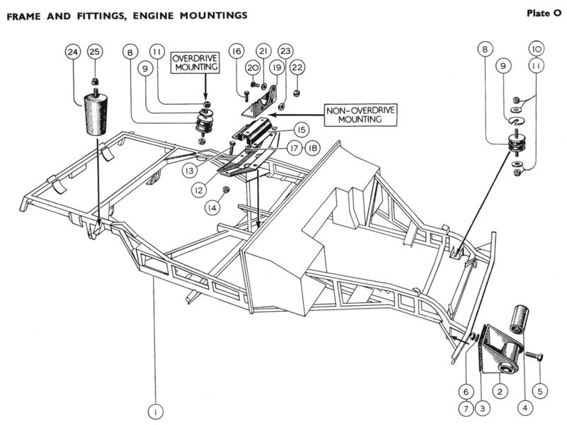 Engine Mounting Image 3