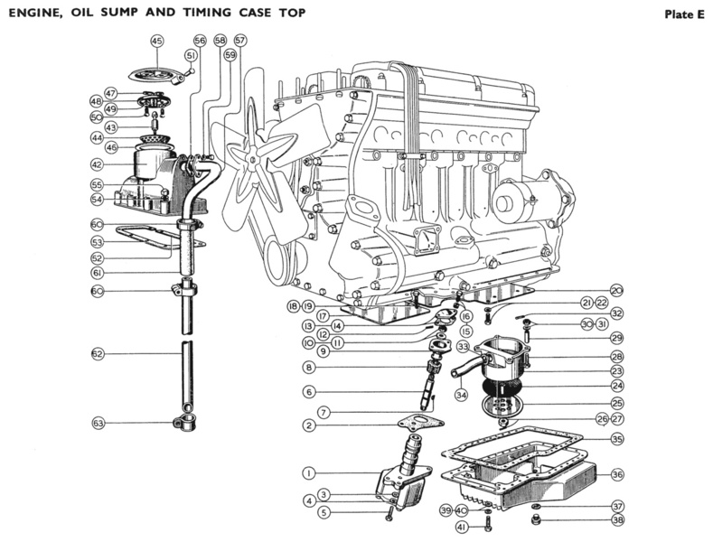 Rear Sump Baffle Plate DBA Image 2