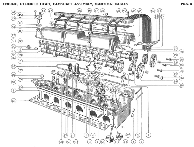 Nut-Cylinder Head MK111 Only Image 3