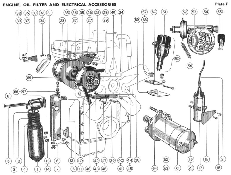 Gasket, Oil Filter to Block Image 2