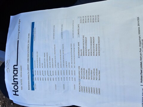 1.6 TDCi ECOnetic II Panel Van 3dr Diesel Manual (87 g/km, 94 bhp)