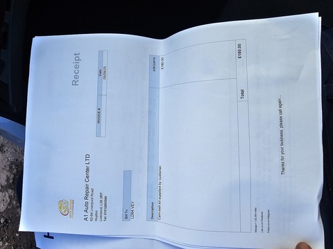 1.6 TDCi ECOnetic II Panel Van 3dr Diesel Manual (87 g/km, 94 bhp)