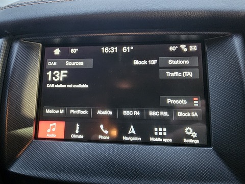 3.2 TDCi Wildtrak Pickup Double Cab 4dr Diesel Auto 4WD Euro 5 (200 ps)