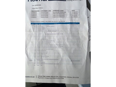 2.0 350 EcoBlue Panel Van 5dr Diesel Manual FWD L2 H3 Euro 6 (130 ps)