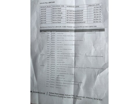 2.0 350 EcoBlue Panel Van 5dr Diesel Manual FWD L2 H3 Euro 6 (130 ps)