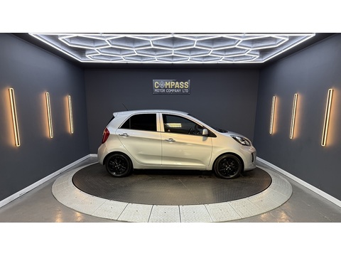 1.0 EcoDynamics 2 Hatchback 5dr Petrol Manual Euro 5 (s/s) (68 bhp)