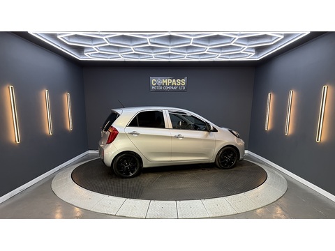 1.0 EcoDynamics 2 Hatchback 5dr Petrol Manual Euro 5 (s/s) (68 bhp)