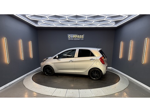 1.0 EcoDynamics 2 Hatchback 5dr Petrol Manual Euro 5 (s/s) (68 bhp)