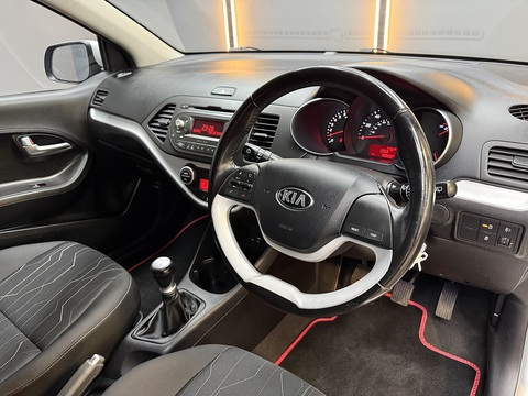 1.0 EcoDynamics 2 Hatchback 5dr Petrol Manual Euro 5 (s/s) (68 bhp)