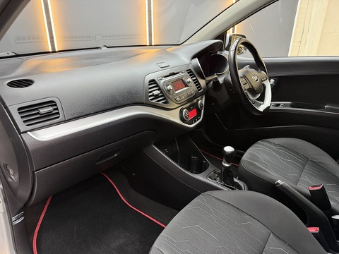 1.0 EcoDynamics 2 Hatchback 5dr Petrol Manual Euro 5 (s/s) (68 bhp)