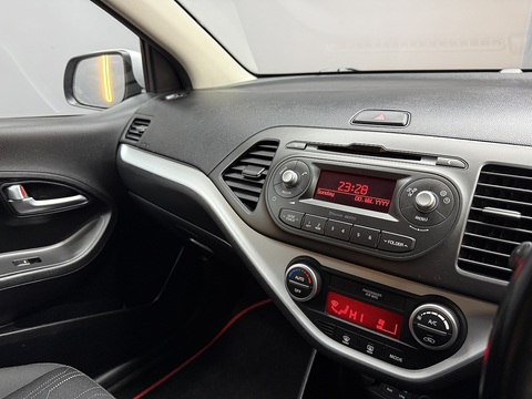 1.0 EcoDynamics 2 Hatchback 5dr Petrol Manual Euro 5 (s/s) (68 bhp)