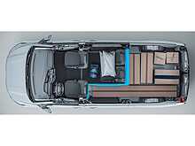 Ford Transit Custom 320 Limited MULTICAB L1 H1 