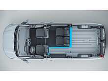 Ford Transit Custom 320 Limited MULTICAB L1 H1 