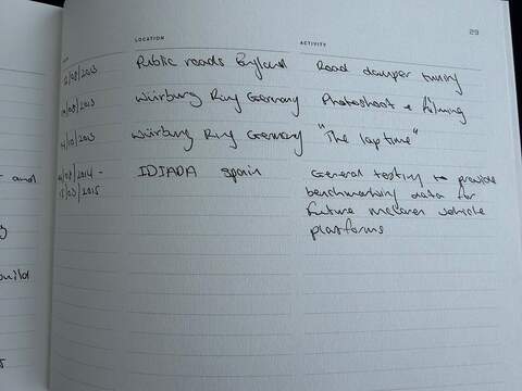 McLaren P1 - XP2R  - U5867