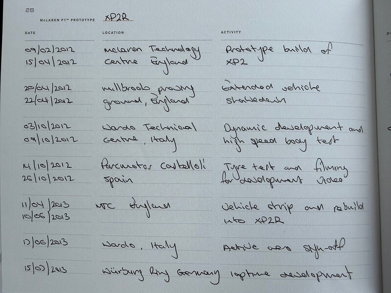 McLaren P1 - XP2R  - U5867