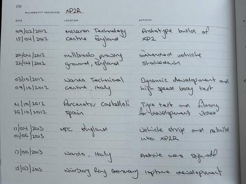 McLaren P1 - XP2R  - U5867