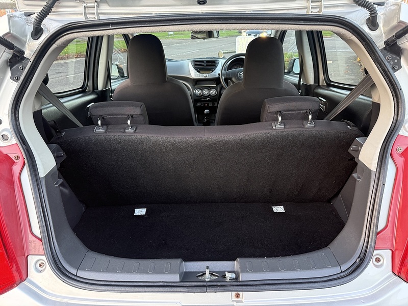 Suzuki Alto SZ - U250