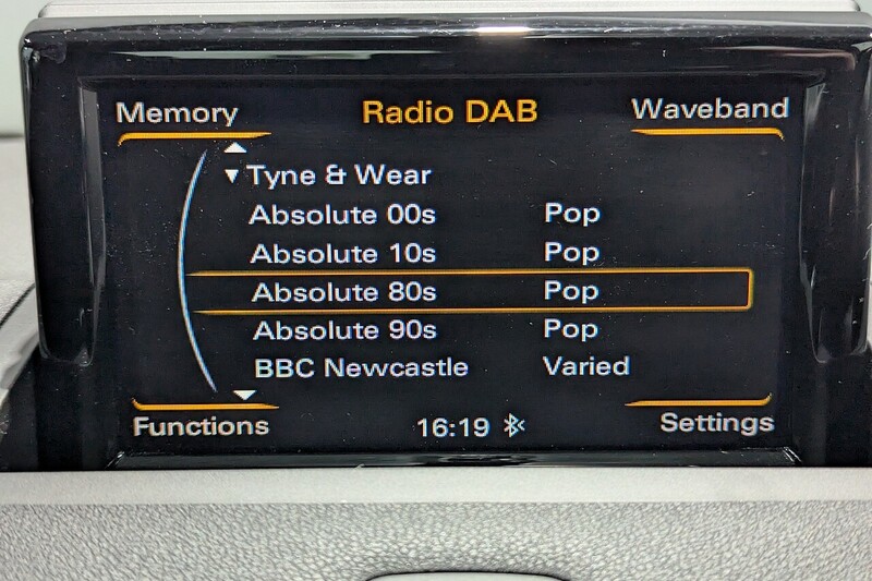 Audi A1 1.0 TFSI Sport Hatchback 3dr Petrol Manual Euro 6 (s/s) (95 ps) - U292