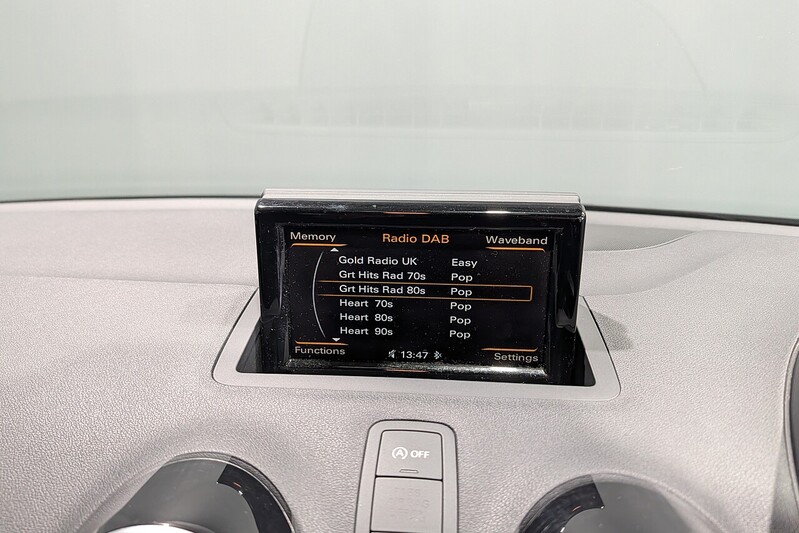 Audi A1 1.0 TFSI Sport Hatchback 3dr Petrol Manual Euro 6 (s/s) (95 ps) - U304
