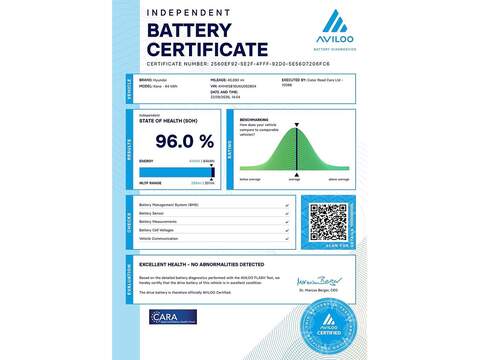 Hyundai KONA 64kWh Premium SE SUV 5dr Electric Auto (7kW Charger) (204 ps) - U752