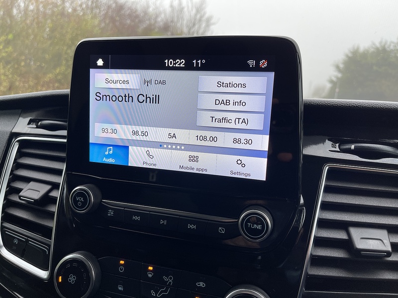 Ford Transit Transit Limited Panel Van 1 Manual Diesel - U414