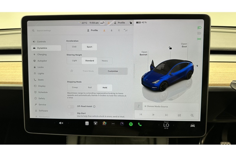 Tesla Model Y Performance - U4345
