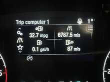 Ford Tourneo Custom 2.0 320 EcoBlue MHEV Titanium Minibus Double Cab 5dr Diesel Manual L2 Euro 6 (s/s) (130 ps) - U1283