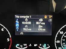 Ford Transit Connect 1.5 240 EcoBlue Limited Panel Van 5dr Diesel Manual L1 Euro 6 (s/s) (120 ps) - U1300