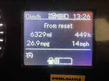 Mercedes-Benz Sprinter 2.1 314 CDI Premium Panel Van 5dr Diesel Manual FWD L2 H2 Euro 6 (s/s) (143 ps) - U1343