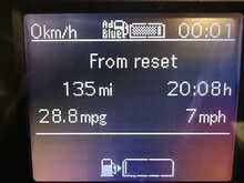 Mercedes-Benz Citan 1.5 110 CDI Progressive Panel Van 5dr Diesel Manual L1 Euro 6 (s/s) (95 ps) - U1389
